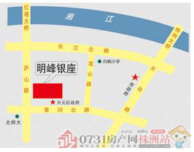 ��������λ��ͼ